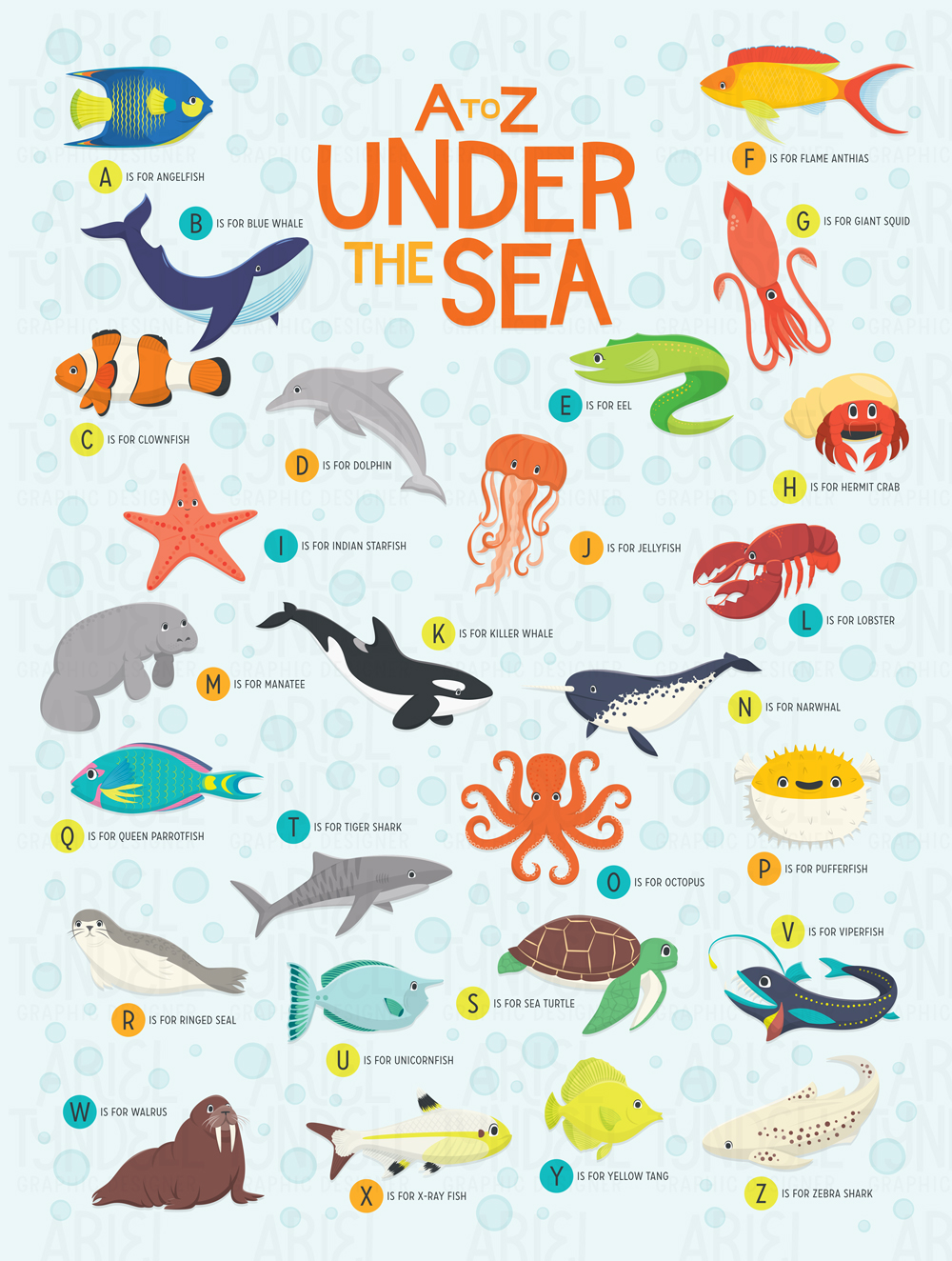 A To Z Under The Sea Alphabet Poster Ariel Tyndell